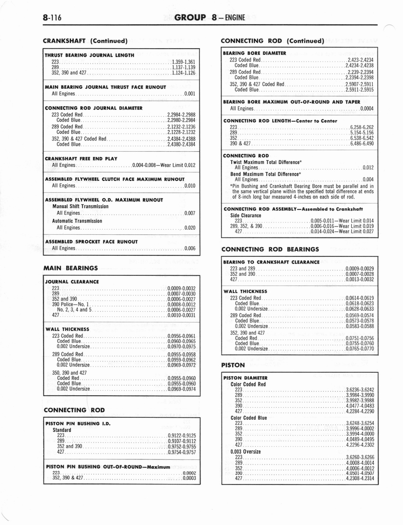 n_1964 Ford Mercury Shop Manual 8 116.jpg